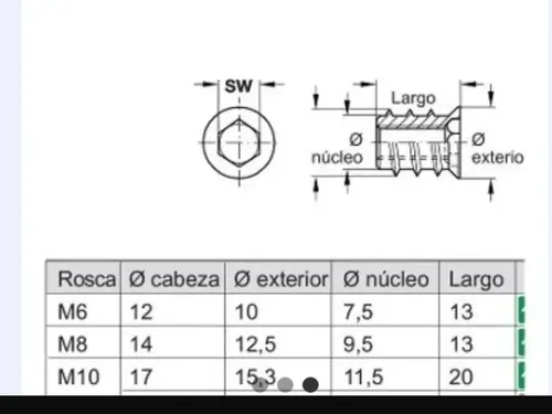 Insertos Roscados Para Madera M6 M8 M10 10 Unidades De Cada